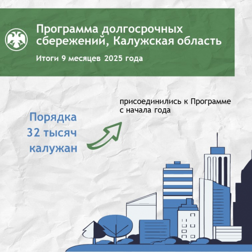 Калужане все активнее подключаются к программе долгосрочных сбережений Уполномоченный по правам человека в Калужской области