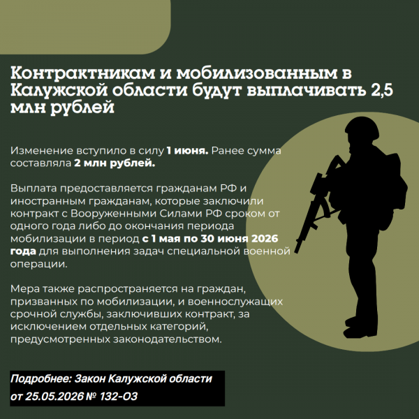  Уполномоченный по правам человека в Калужской области